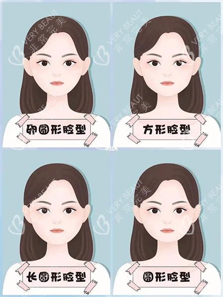 幼态脸脸型照片