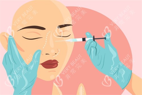 隆鼻注射卡通图