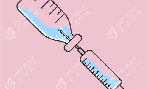 针剂注射 针剂注射