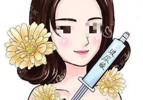 玻尿酸丰唇注射示意图