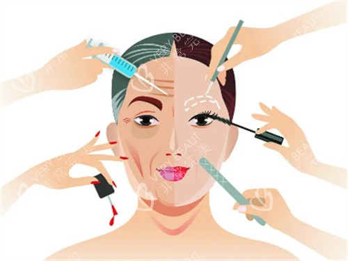 抗衰前后对比 抗衰前后对比