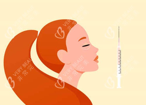 注射美容卡通图片 注射美容卡通图片