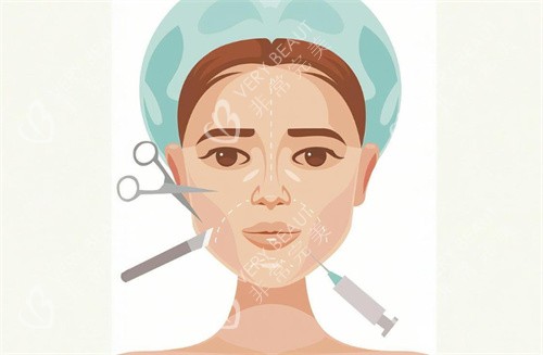 轮廓整形卡通图