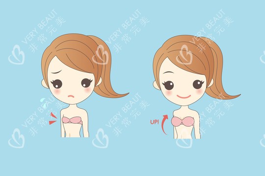 隆胸手术 隆胸手术