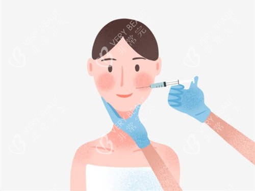 注射美容图片展示
