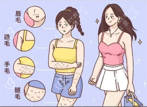 脱毛前后的区别