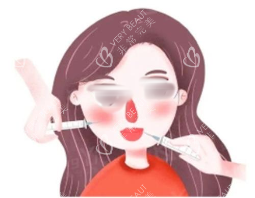 打针瘦脸过程图 打针瘦脸过程图