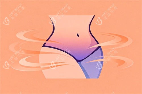 腰腹塑形吸脂卡通图