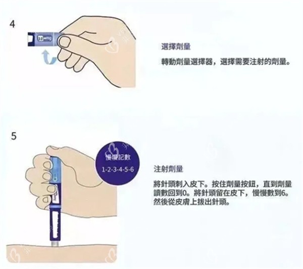 韩国saxenda减肥针注射方式图解.jpg