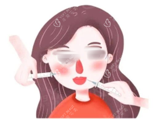 打针瘦脸过程图.png