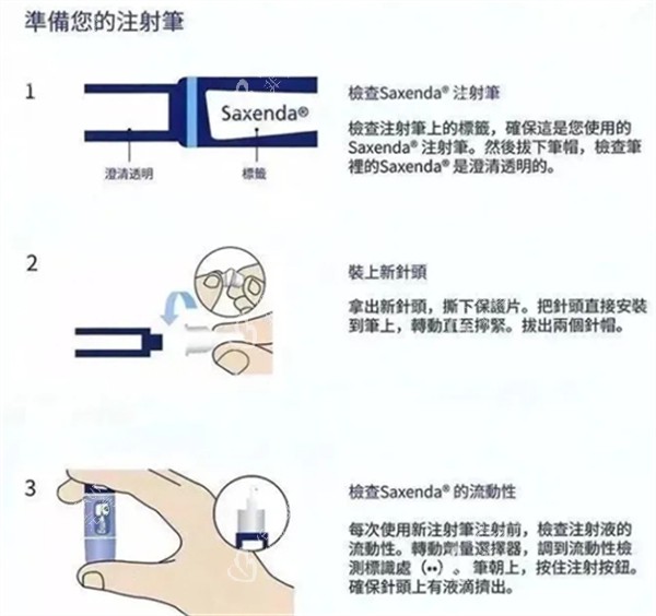 韩国saxenda减肥针使用方法图解.jpg